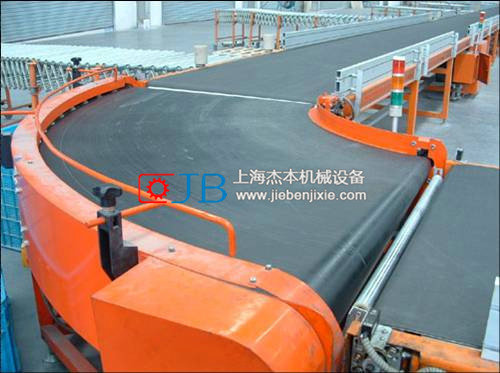 帶式輸送機(jī)行業(yè)市場需求旺盛