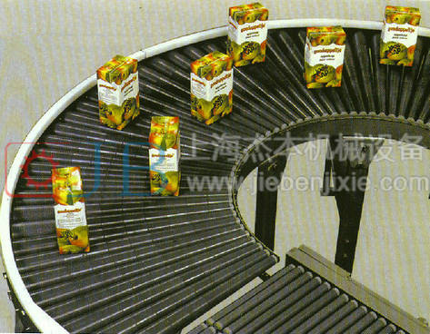 滾筒輸送機(jī)