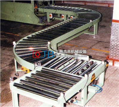 無動力輥筒輸送機