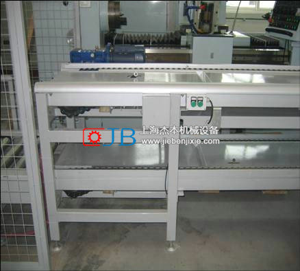 積放式部件加工線