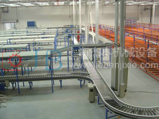 煙草存儲分揀線